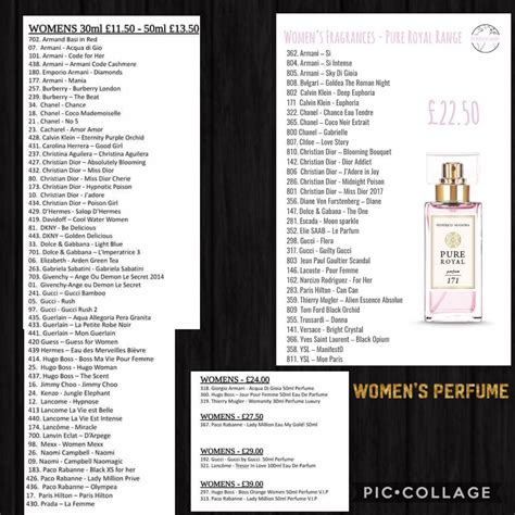 luxury perfumes wholesale price list.